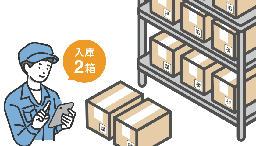 zaicoで入庫処理ををするイメージイメージ処理